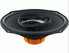 Picture of DCX 710.3