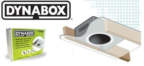 Masterspot | DYNAMAT - DynaBox Speaker Enclosure (50306) | Visual Store