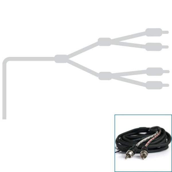 Picture of Signal Cable - Connection BT4 250