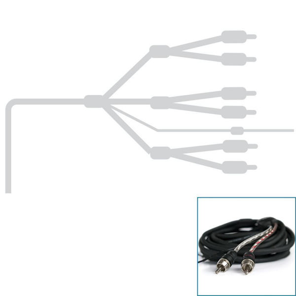 Picture of Signal Cable - Connection BT6 550